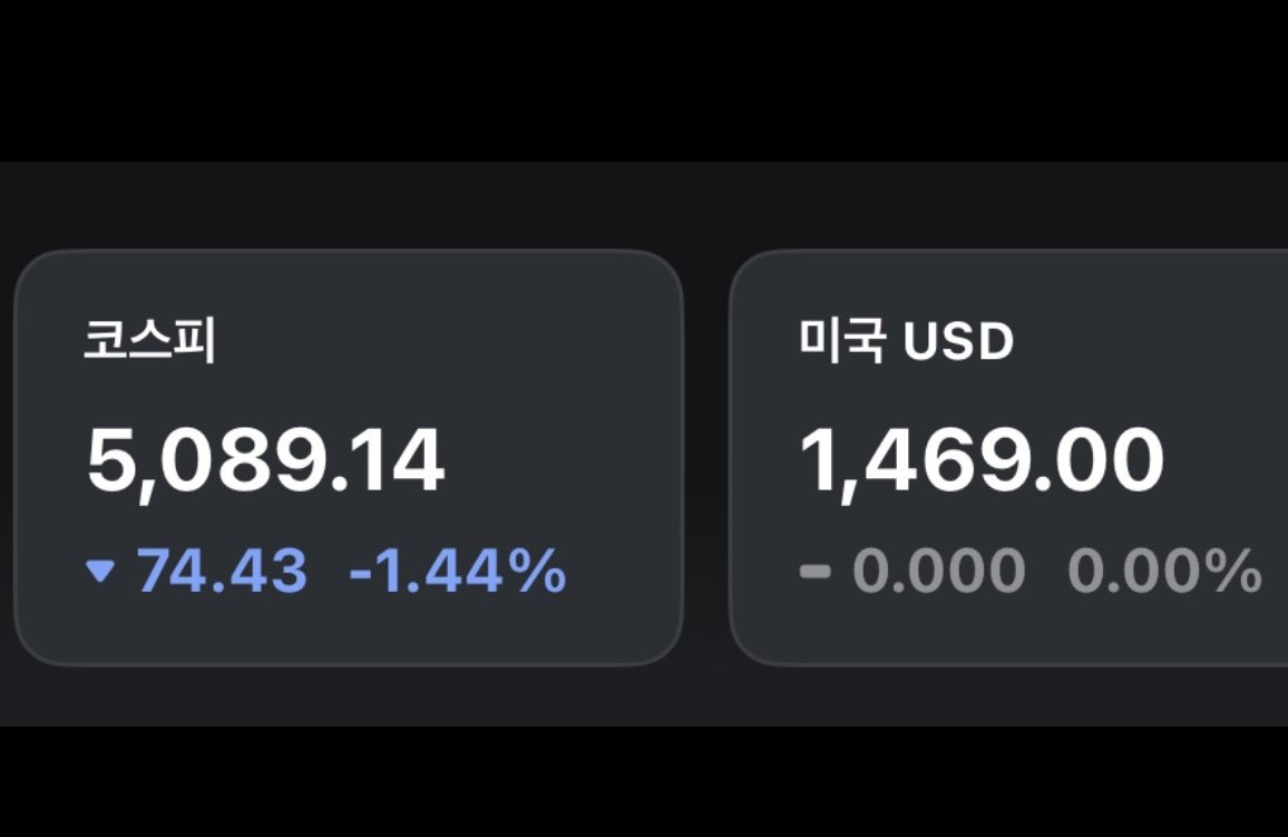젖과 꿀이 흐르는 대한민국
외인들 차익실현을 위해
개미들은 뼈를 깍아넣고
연기금은 살을 갈아 환율을 뒷받침하고..