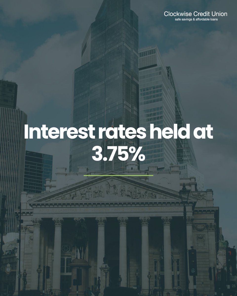 Clockwise Credit Union tweet media