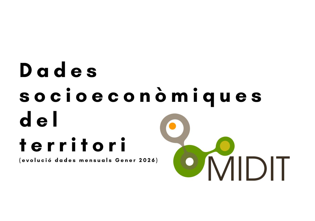 MIDIT2020 tweet media