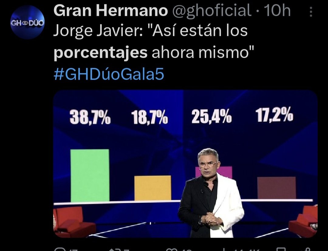 galopera65's tweet photo. Buenos días!!
Estáis cayendo demasiado rápido en el juego de la productora. 

Divide u vencerás dice el dicho .
¿No veis con quién se iba a enfrentar Sonia en en duelo  si no íbamos a saco por Canales ?

Ahora están haciendo lo mismo , los Gipsy a por Carlos y los isleños a por Cristina 

Mirad a quién verdaderamente defiende y protege Belén. 

Es a ANITA , así con la excusa de la guerra de faldones van los 2 a la calle 
Quieren dejar en duelo a ambos 

Sed listos y todos a una a por la SRA DE SATANÁS 

RT MÁXIMO 

#GHDuo6F