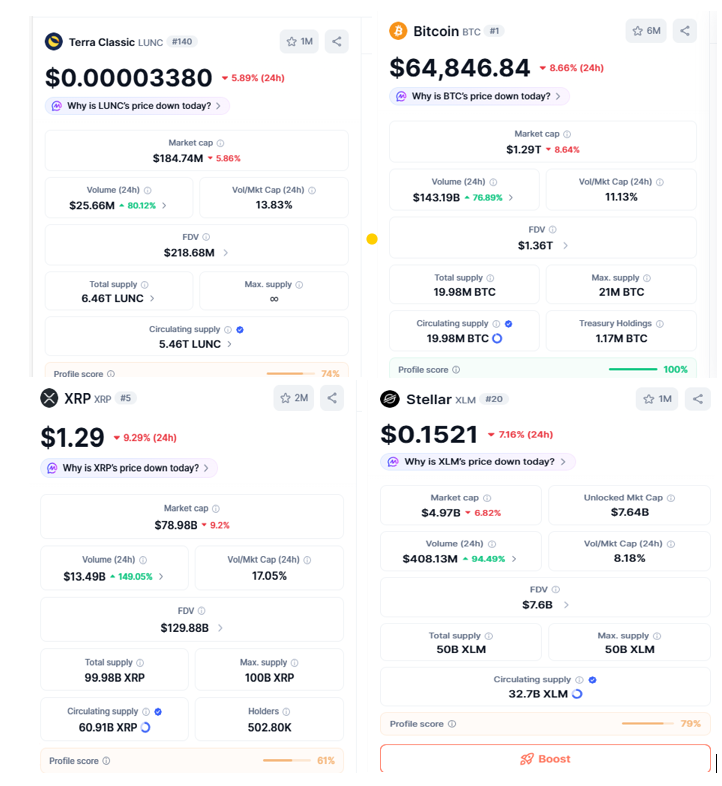 #CryptoThaiCommunity tweet media