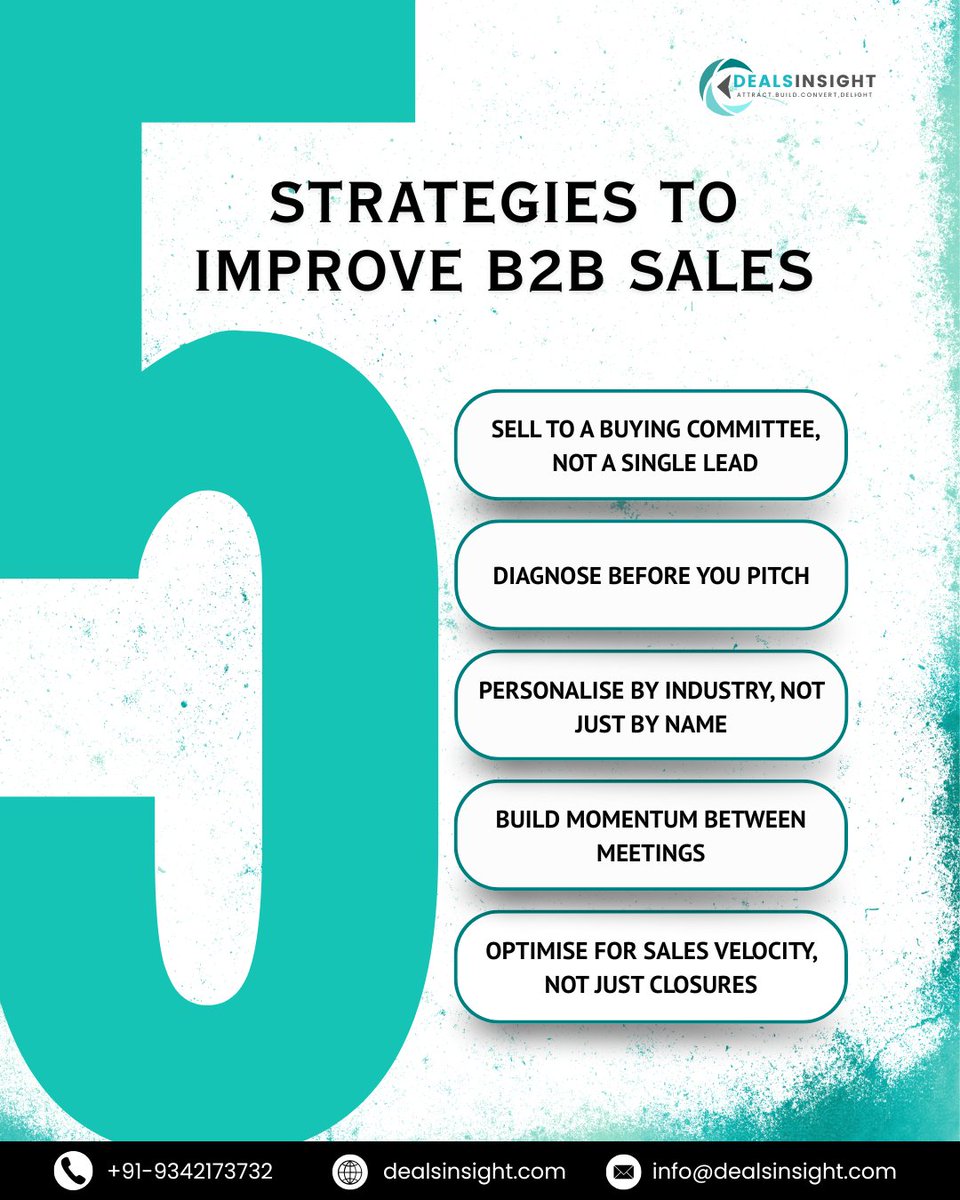 DealsInsight's tweet photo. Most B2B deals don’t fail because of price, they fail because of process.
Modern B2B sales is about alignment, timing, and execution.
At DealsInsight, we help teams strengthen sales strategy, improve CRM processes, and build scalable revenue operations that convert consistently. https://t.co/TocQLDhUiZ