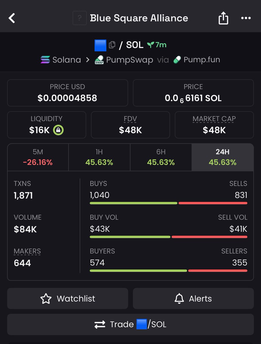 Un slow cook pour ce week-end 
kFV4pcj4MCq6egFBLQBERZjDTVqBprsDYNL3QCipump