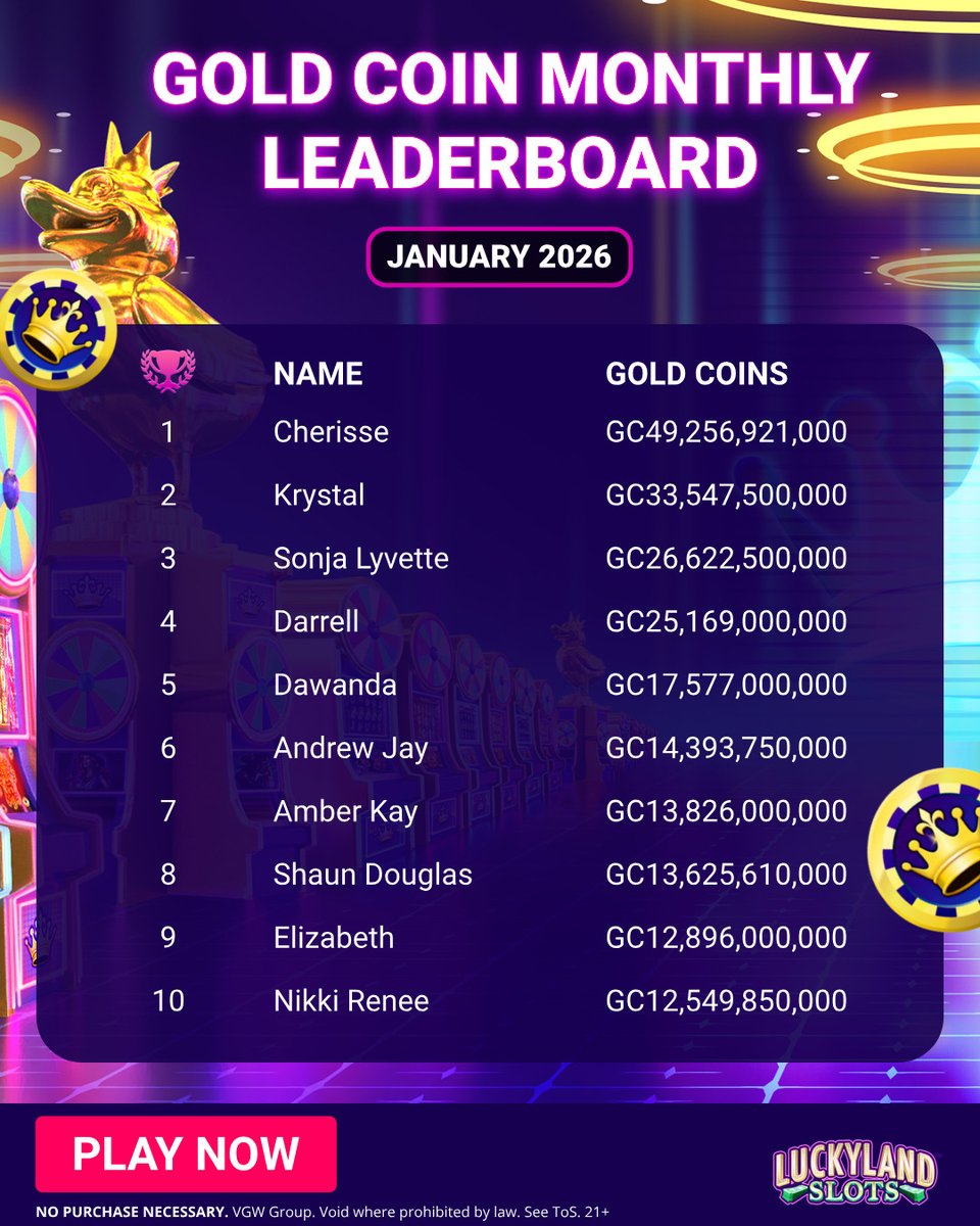 luckylandslots tweet media