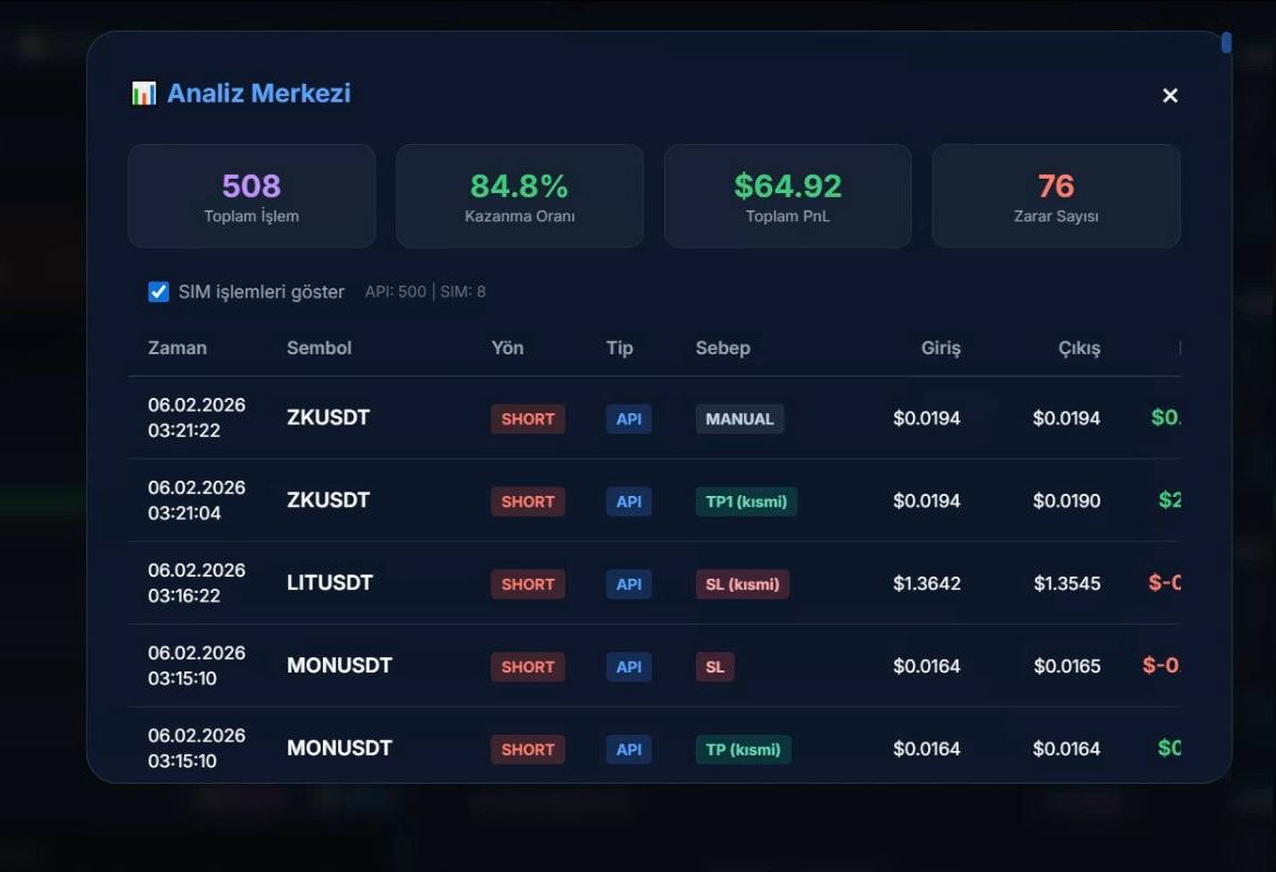 İnno Algos tweet media