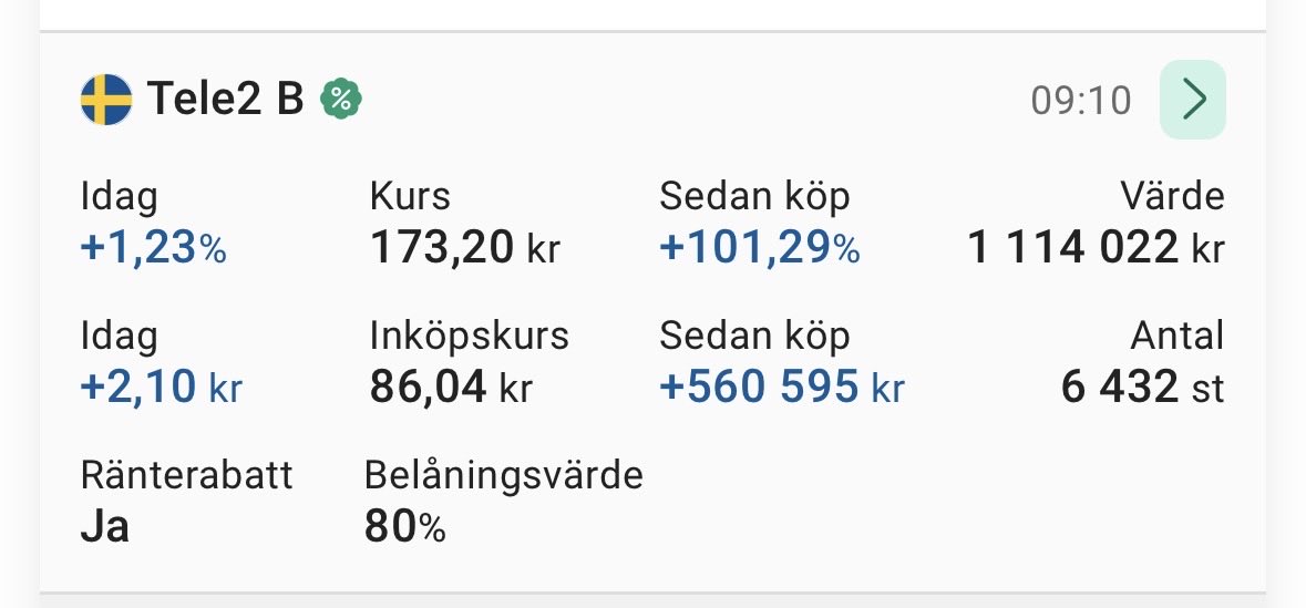 E-Invest tweet media