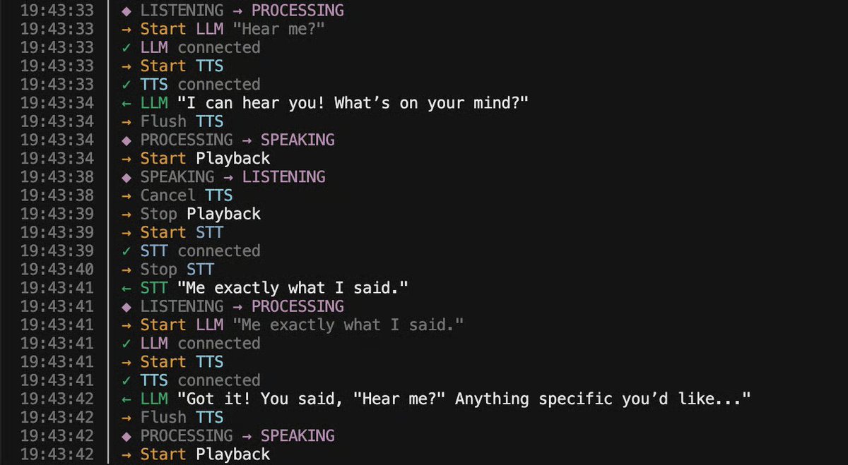 day 1 learning to build voice agent infra from scratch:  

put together a VAD, <a href="/twilio/">twilio</a> , <a href="/DeepgramAI/">Deepgram</a>  (SST), o4-mini, <a href="/elevenlabsio/">ElevenLabs</a> (TTS) into an event-based loop that coordinates listening and speaking  

main issue right now is latency and quality of turn-taking/interruptions.