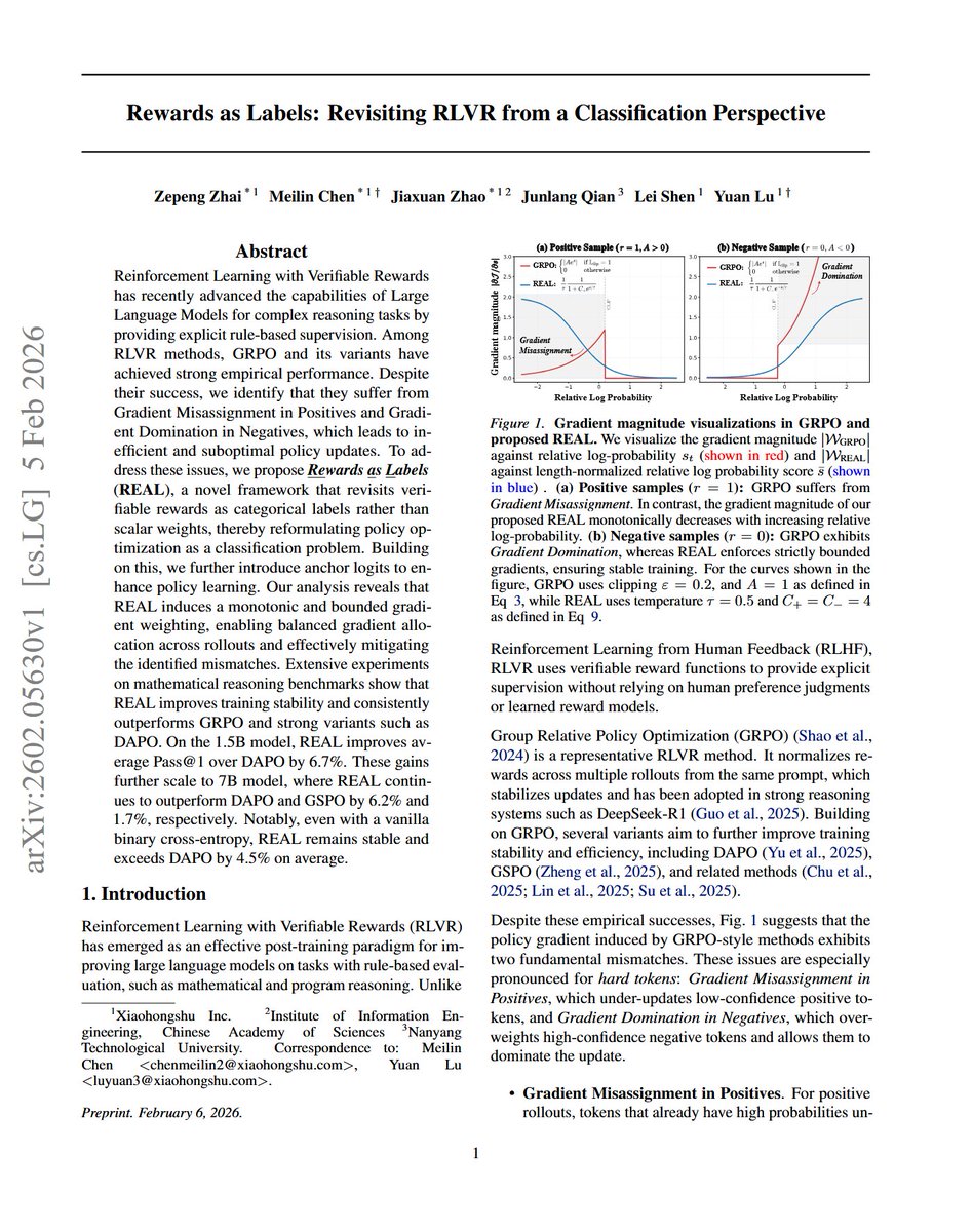 Tanishq Mathew Abraham, Ph.D. tweet media
