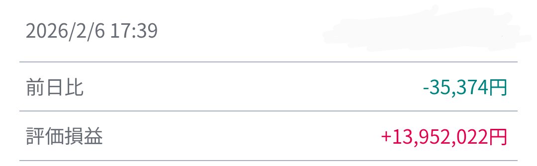 そうですか(｀；ω；´)