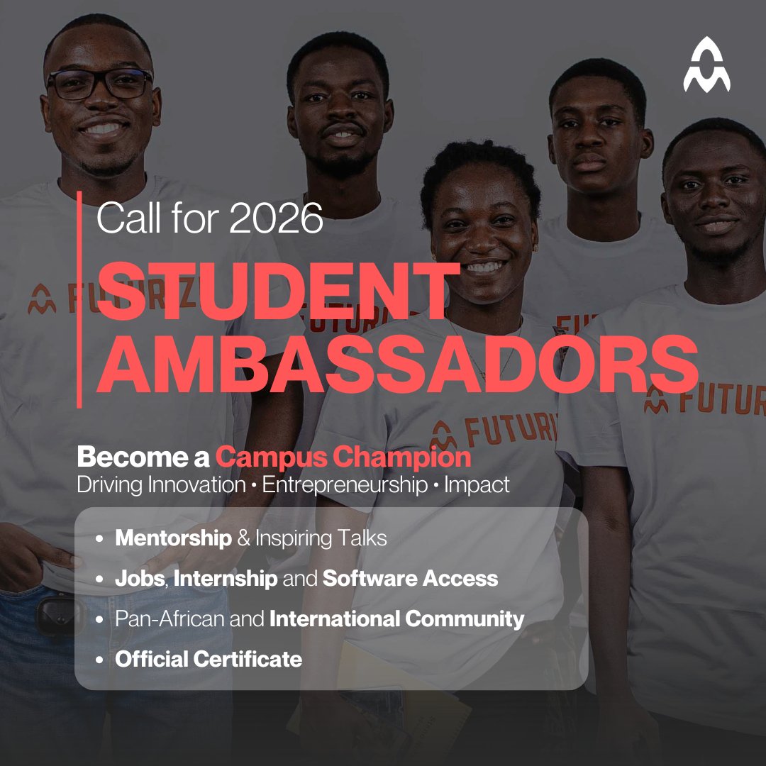 Futurize tweet media