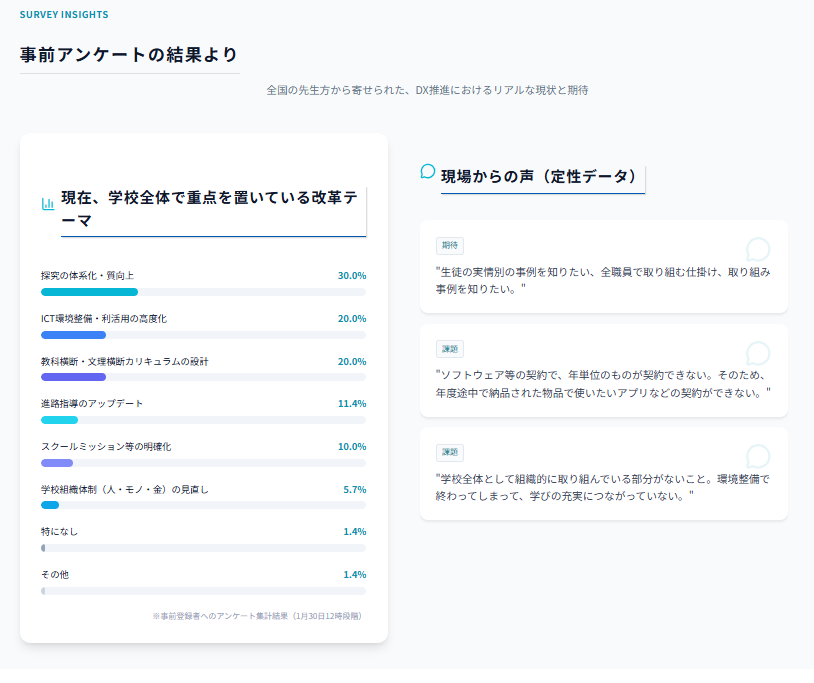 ベネッセ教育総合研究所 tweet media
