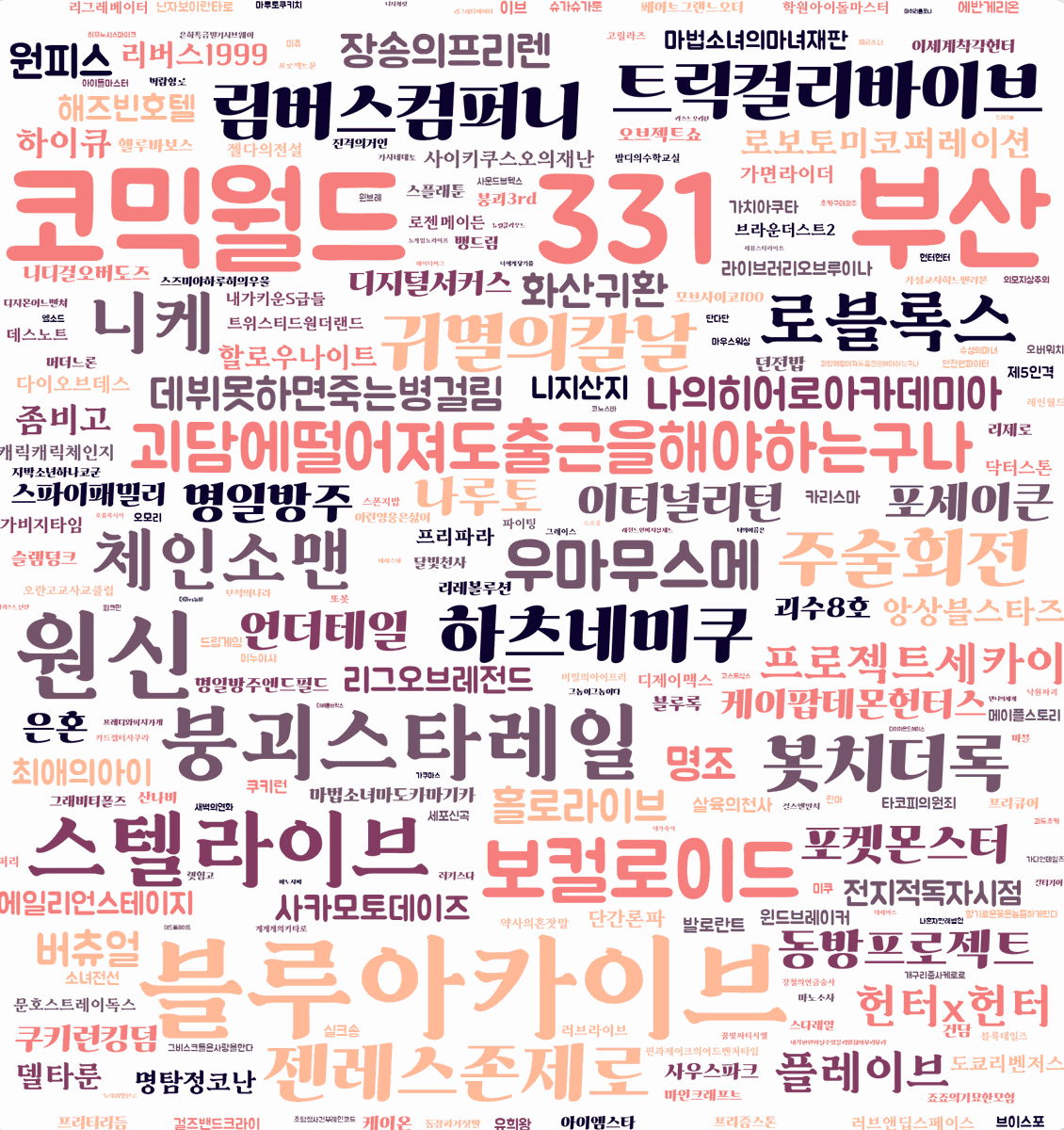 comicw's tweet photo. #RT &amp; 팔로우 추첨 #3코부산 가챠권 또는 아이스크림 증정!

✨코믹월드 331 부산 참가 동아리 한 번에 몰아보기💞

🔥 핫하고, 꾸준히 사랑받는 장르까지
서브컬처 팬이라면 놓칠 수 없는 라인업 💗

부산 벡스코에서 직접 만나보세요🤗

내 장르 동아리 보러가기 🎫
▸ https://t.co/bcci8ROvS7 https://t.co/5R1ePxnq49