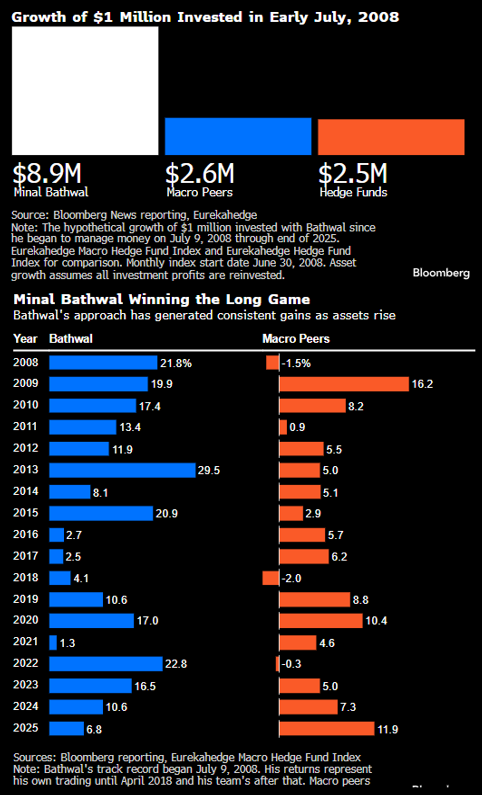 Nishant Kumar tweet media