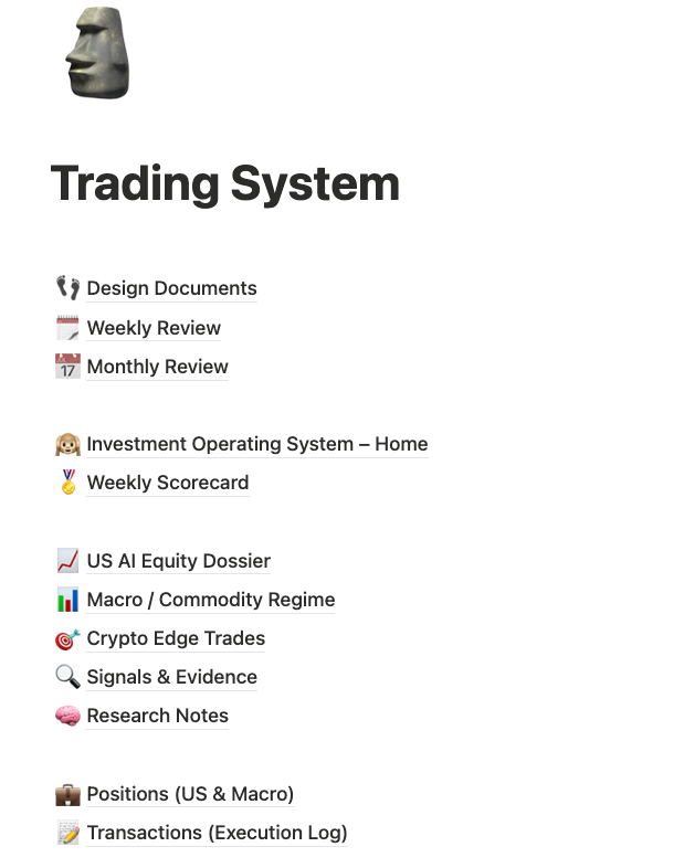 折腾了几天，终于把 ChatGPT + Notion AI 缝合成了我的交易中台。

ChatGPT 打磨需求，Notion AI 负责系统内执行，底层全靠无头数据库支撑。以前最烦的复盘和研究信息追踪，现在成了每天最期待的事——因为反馈路径太短了，成就感直接拉满。