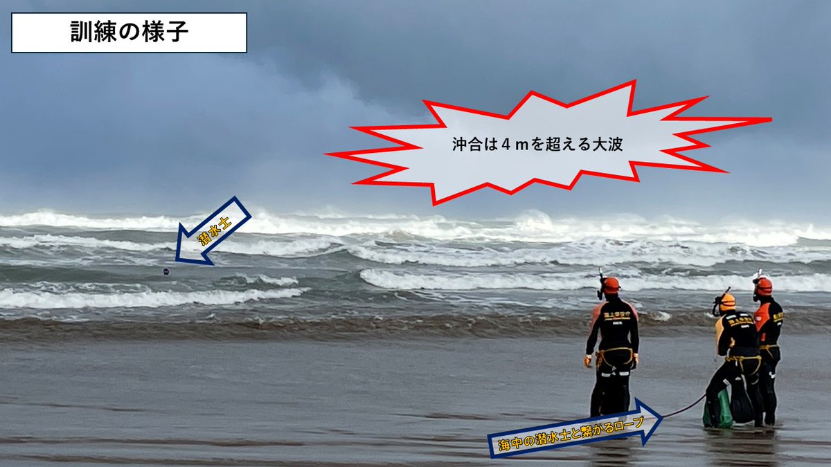 JCG_9th_RCGH's tweet photo. 【かが百万石便り2026 Vol.1】
本年1回目となる潜水訓練!荒波に揉まれながら、荒天下における救助能力を高めました。本年も安全第一で迅速な救助・救急活動に全力を尽くします!!
#九管区 #金沢 #海保 #潜水士 #巡視艇かがゆき #ALLREADY https://t.co/Sh9JVogTGK