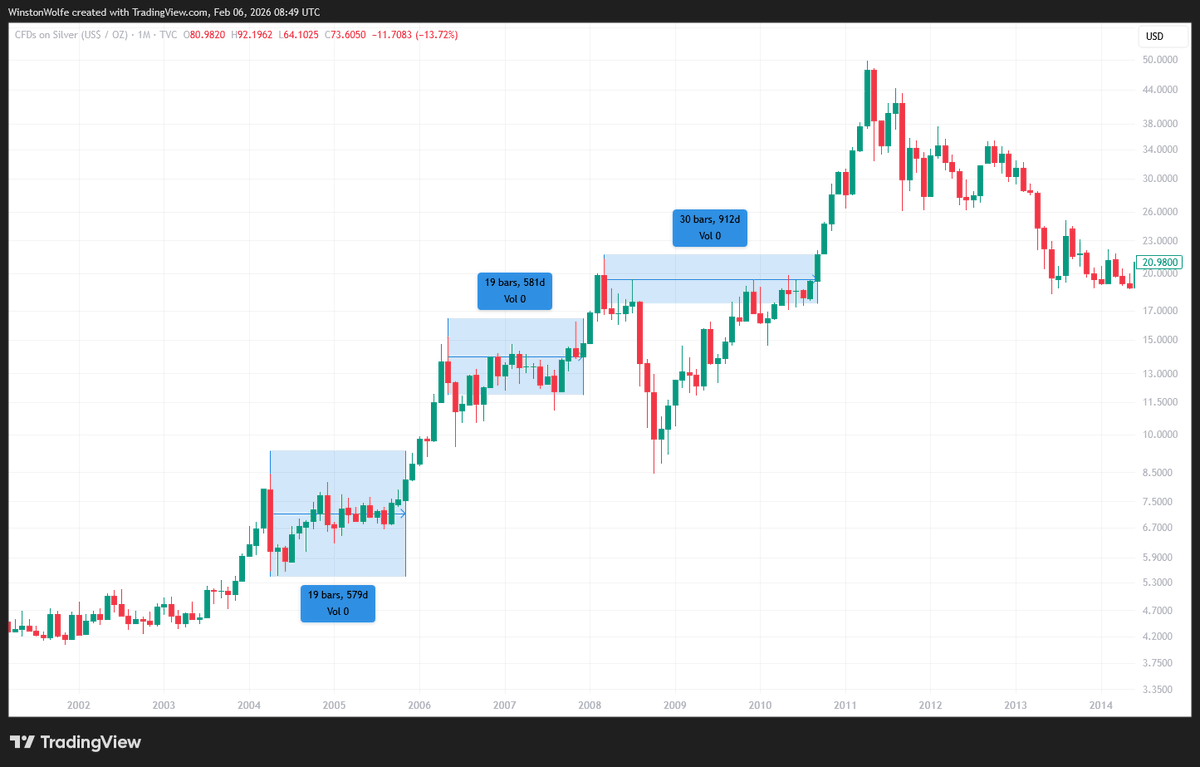 Winston Wolfe tweet media