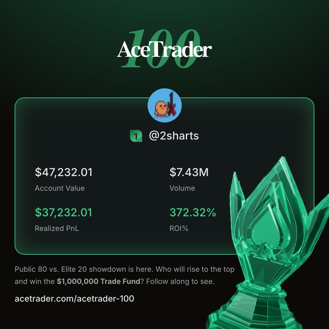 Turns out you can't sit on your hands because <a href="/2sharts/">2sharts</a> will get you.

I'm rooting for <a href="/2sharts/">2sharts</a> to become the first <a href="/AceTrader/">AceTrader</a>