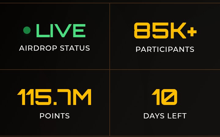 Gm CT
Just few days left to the end of <a href="/Zetarium_/">Zetarium</a> how bullish are you?