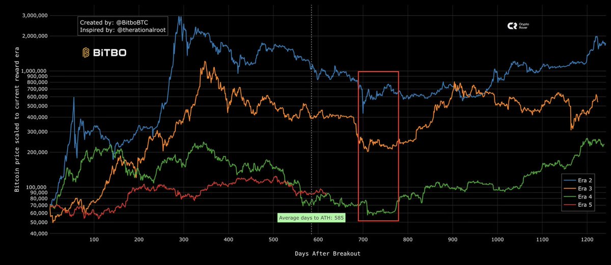 Ondřej Bordovský tweet media
