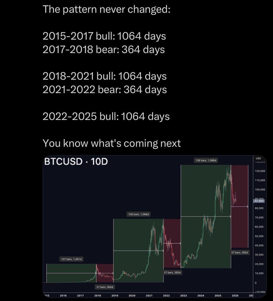 Ondřej Bordovský tweet media