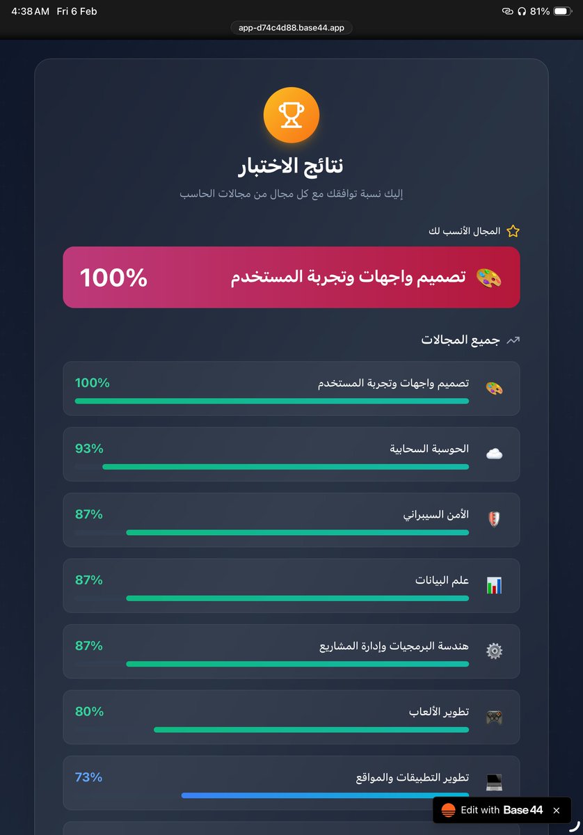 Rahaf Alotiabi tweet media
