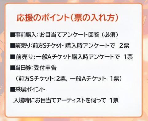 るるぱ LIVE】 直前の告知になってしまい申し訳ございません🙏 🔥GWの