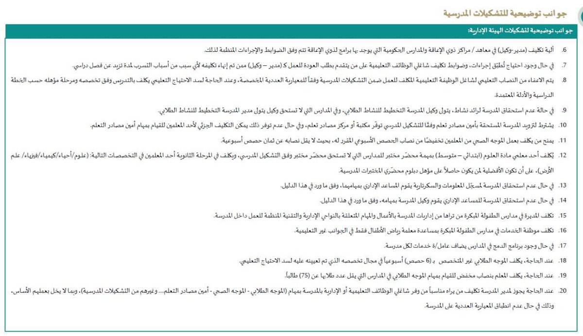 معلمة تقول:
نصابهاوزميلاتها في المدرسة كلهن (٢٤) حصة، وتجبرها المديرة على تكليفها (رائدة نشاط)، هل الإجراء صحيح؟
•
•
نصت الفقرة(٢٠) على أنه من صلاحيات المديرة تكليف #الوفر من شاغلي الوظائف التعليمية والإدارية بمهام ( الموجه الصحي، الموجه الطلابي…إلى آخره)؛ أي من صلاحياتها
