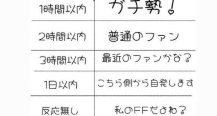 ♔︎⸝⸝ 姫 奈 ら ら ❄️ 𓈒𓏸︎︎︎︎ tweet media