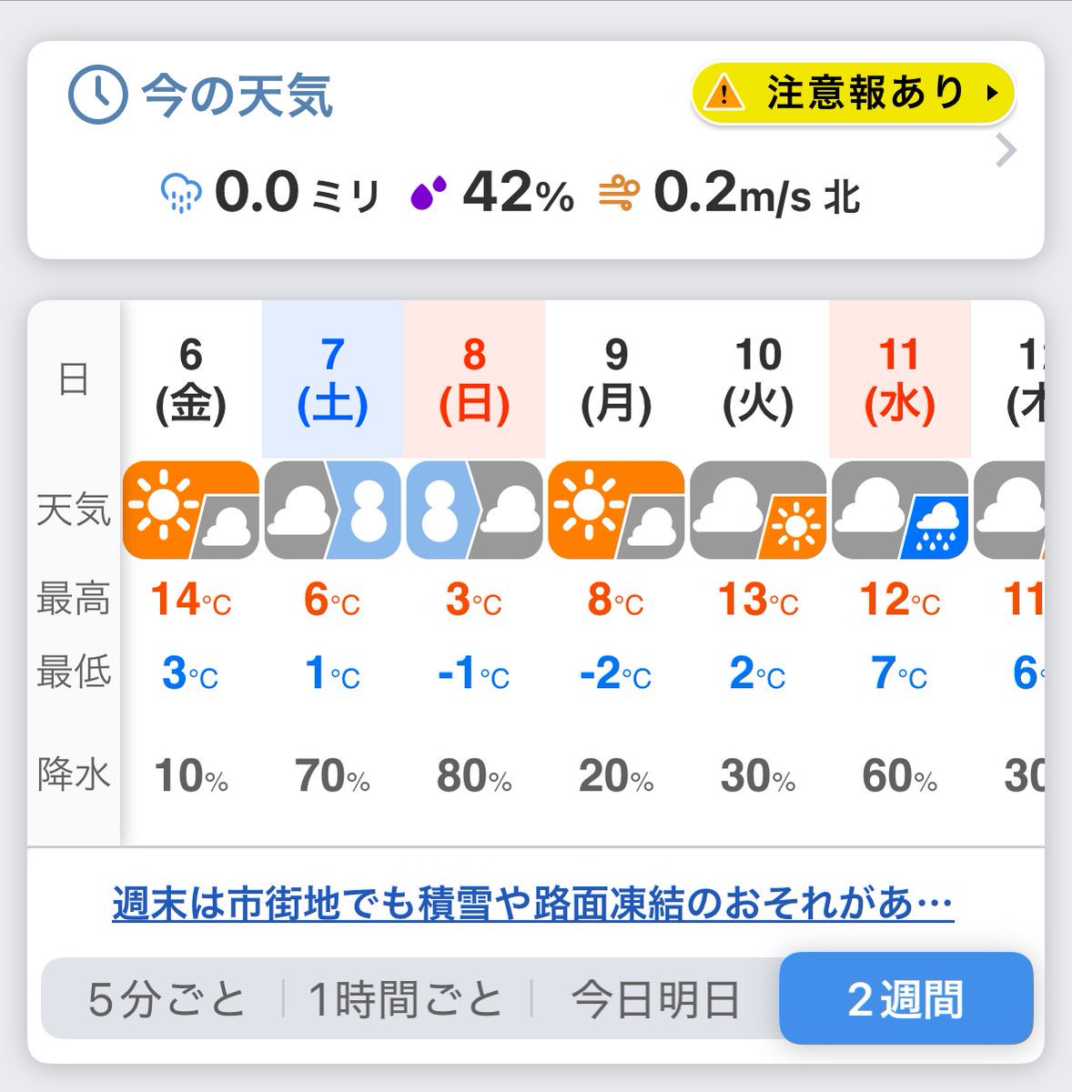 writabout_love's tweet photo. Massive Atack “Be Thankful For What You’ve Got”
帰りマッシヴ!!
明日降ると言われている。雪と明後日の気温に恐れ慄いている。
#MassiveAtack #nowplaying https://t.co/qa5MlXQIuG