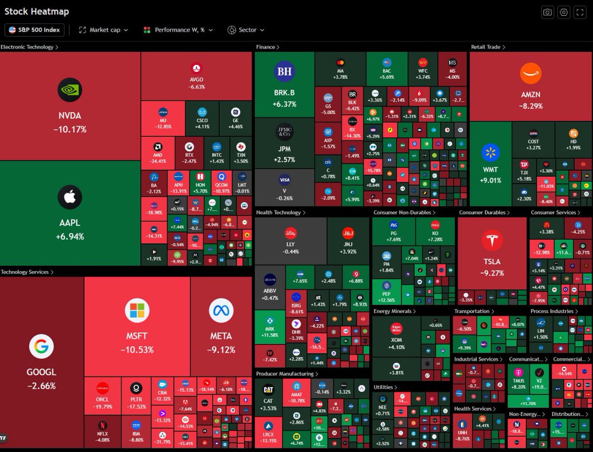 Crypticker크립티커🇰🇷 tweet media