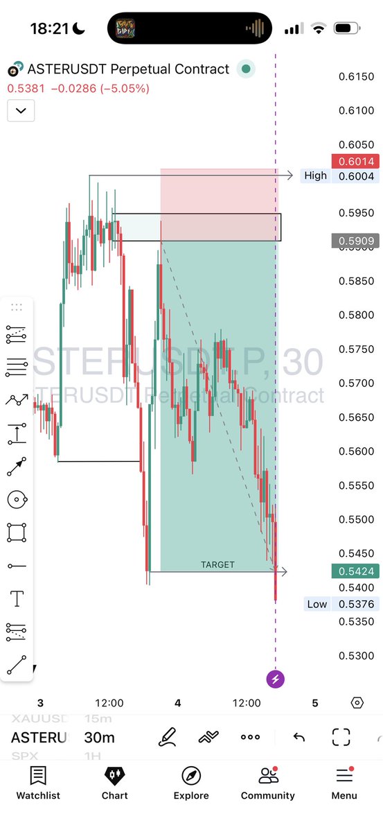 Ahmed XM tweet media