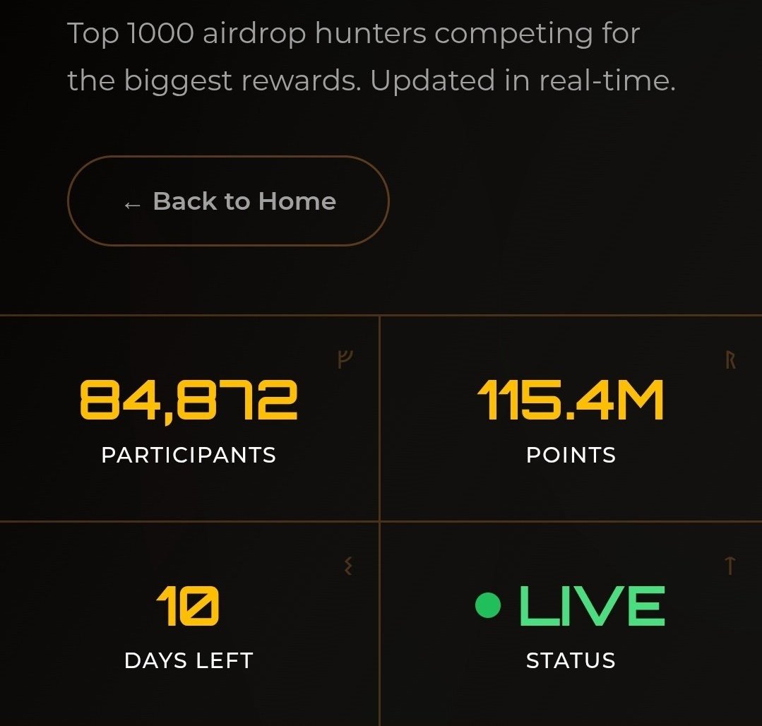 With just 10 days left on <a href="/Zetarium_/">Zetarium</a> , we can say now isn't really the time to give up.

Glad to see how everyone matters here so if you ever get tired, just know with #Zetarium, you belong to something bigger than yourself.

$ZET is coming.
Be there!

GM CT 🥂