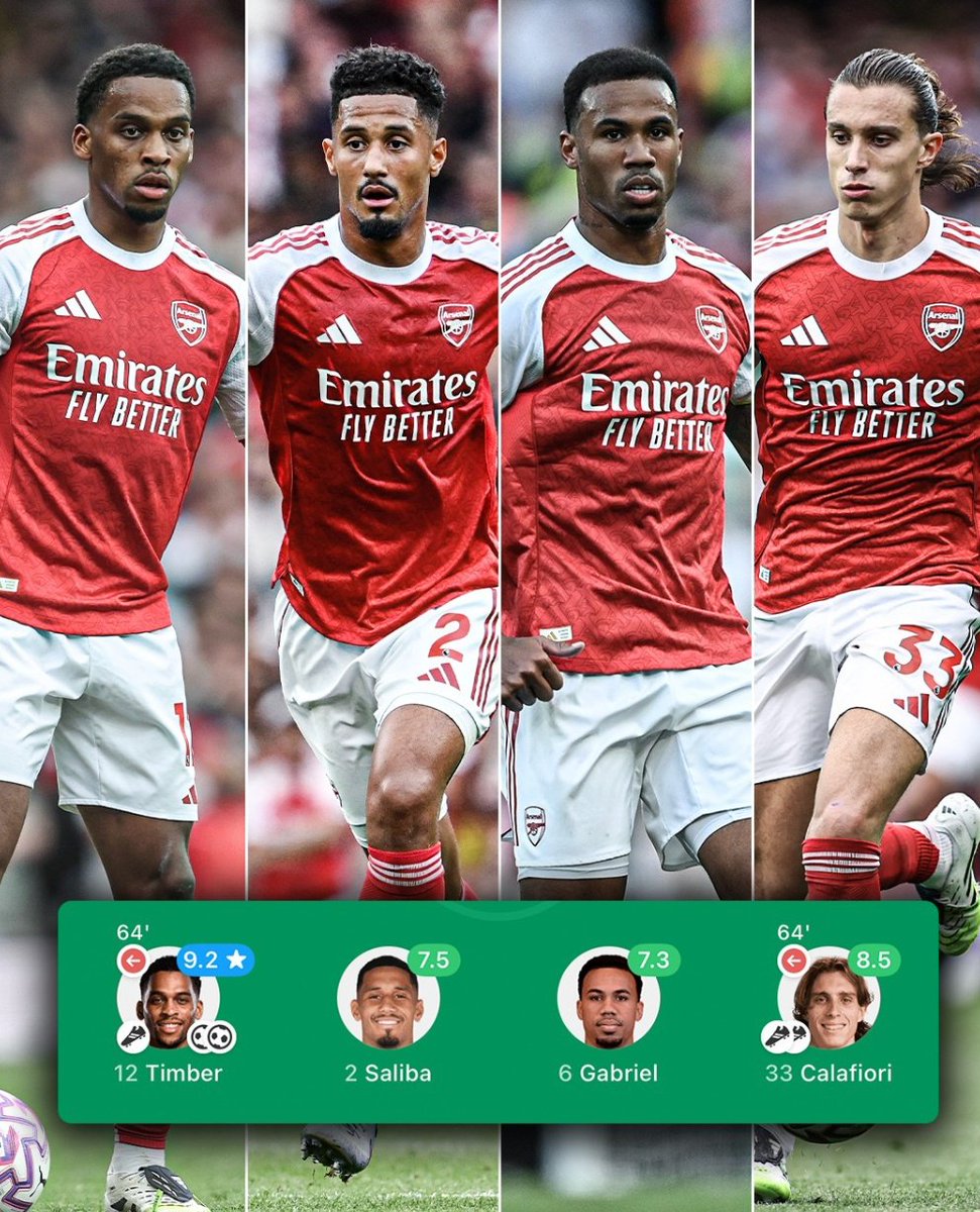 afcRusell's tweet photo. Break this defence if you can https://t.co/8WqOF73PJx