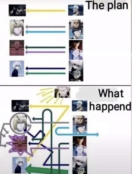 Hunter x Hunter (@hxhvizuals) on Twitter photo 