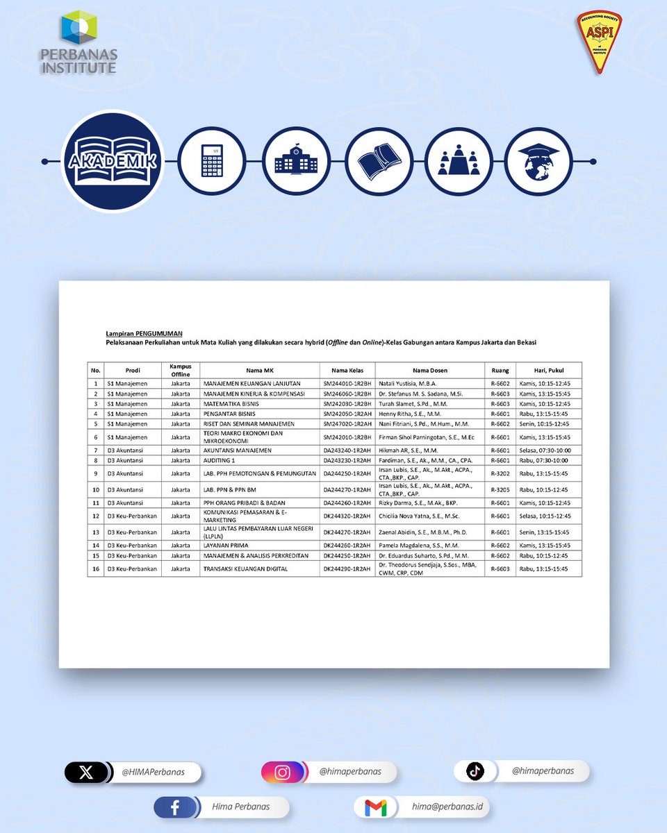 [ INFO AKADEMIK ]

Diberitahukan kepada Mahasiswa/i Perbanas Institute mengenai Info Akademik.

Best Regards, Public Relation of HIMA Perbanas