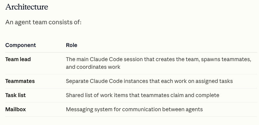 Otávio Carvalho tweet media