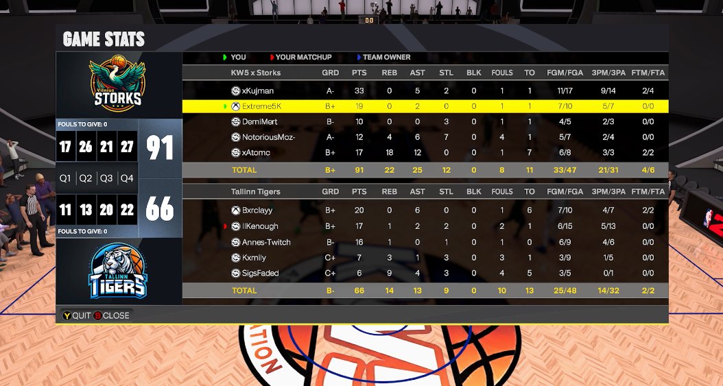 Vilnius Storks tweet media