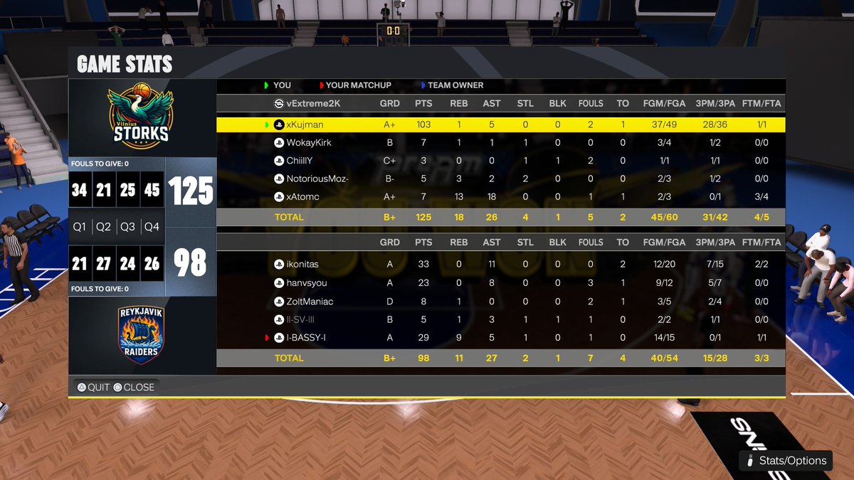 Vilnius Storks tweet media