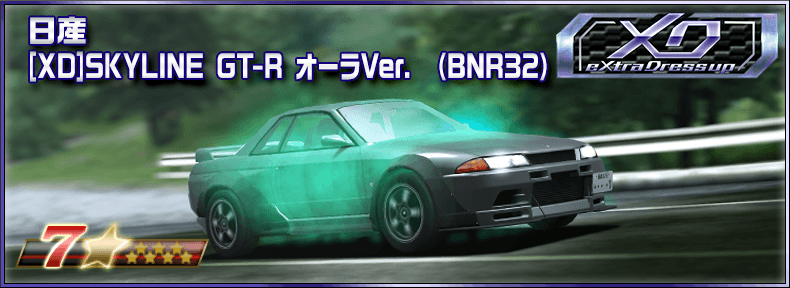 ◤イベントランキング報酬情報！◢ 車種、戦闘力別のクラスで最速を