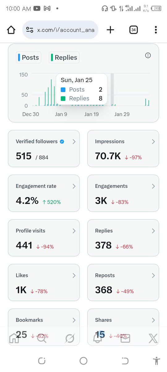 Mr Blaze tweet media
