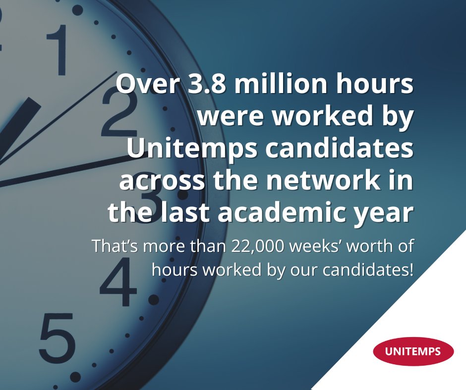 Unitemps tweet media