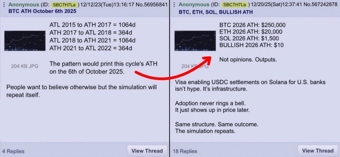 Johannes Kripto tweet media