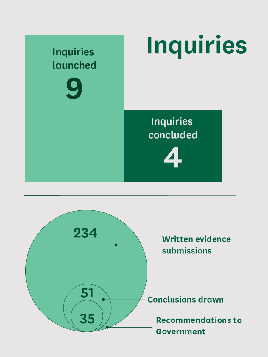 Scottish Affairs Committee tweet media