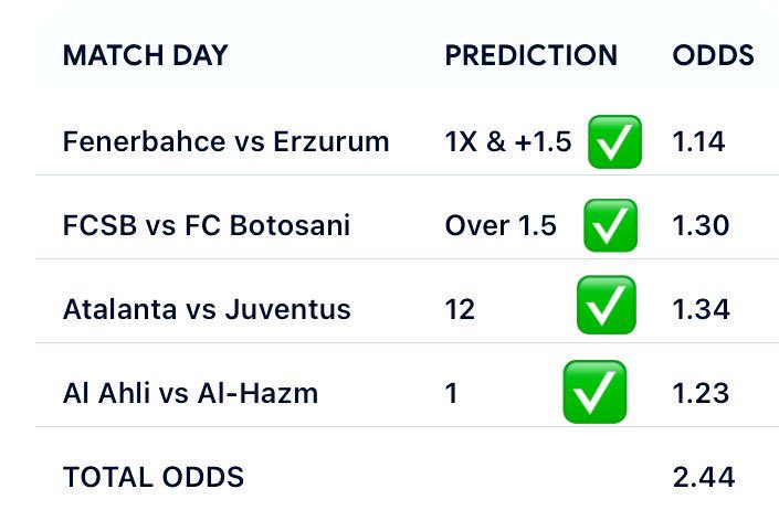 certifiedOne_'s tweet photo. Ushindi mwingine wa 2+ odds jana🔥🔥
Nipo naandaa stay tuned 💪🏼
🙏 https://t.co/hbBIsvP8f4