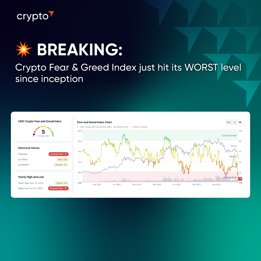 Vantage Crypto tweet media