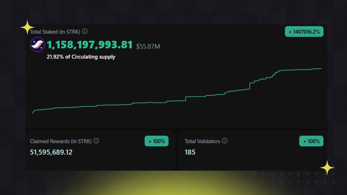 STARK Arcade tweet media