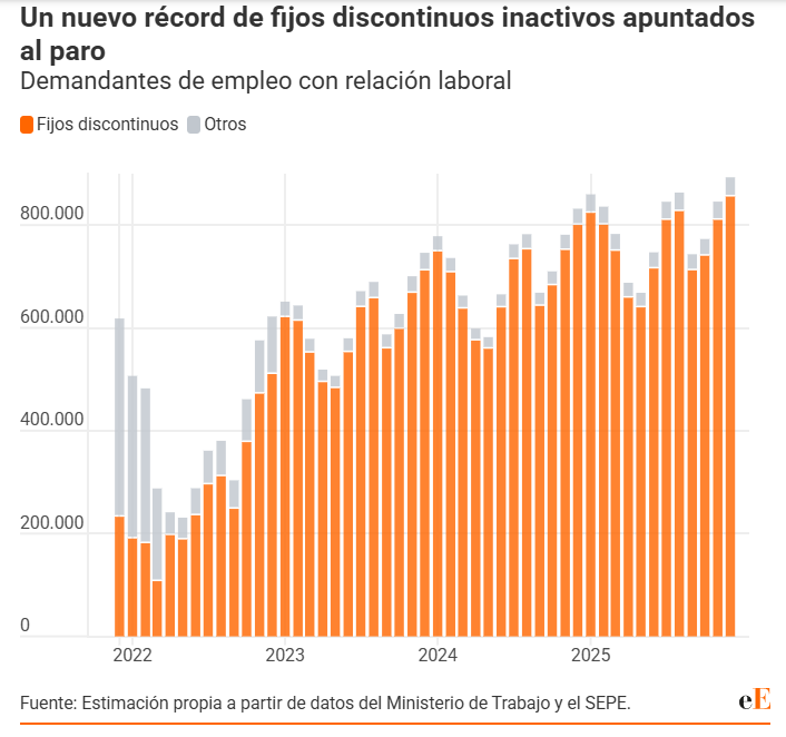 Daniel Lacalle tweet media