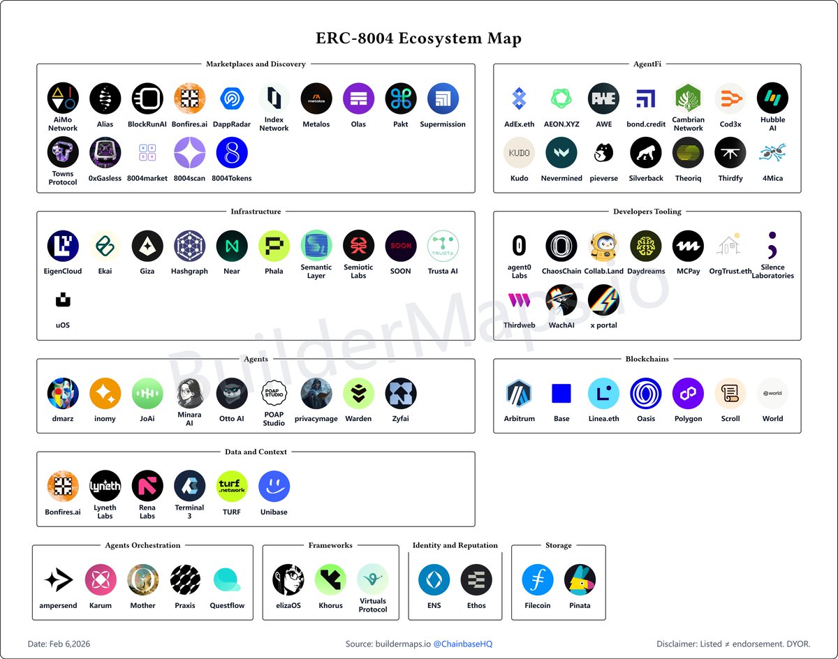 BuilderMaps tweet media