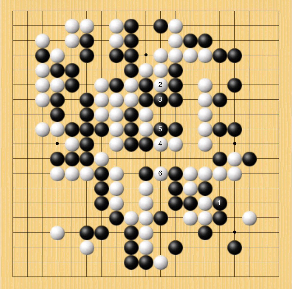 ryu_shikun's tweet photo. (黒)一力遼vs申眞諝(白)
図面①黒92%で優勢。
図面②受けておけば良かった。
図面③1が痛恨の1手で、2から6と打たれ、勝率2%に。

あんまりにも一瞬の出来事でした。。。
優勝は韓国チームに。

たくさんのご声援ありがとうございました。

選手の皆さんお疲れ様です。
#農心辛ラーメン杯    #一力遼 
#申眞諝