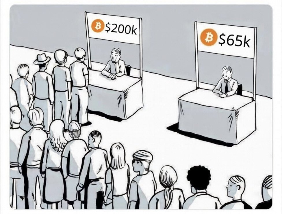 chashing2's tweet photo. @BritishHodl https://t.co/9DtiZhvMin